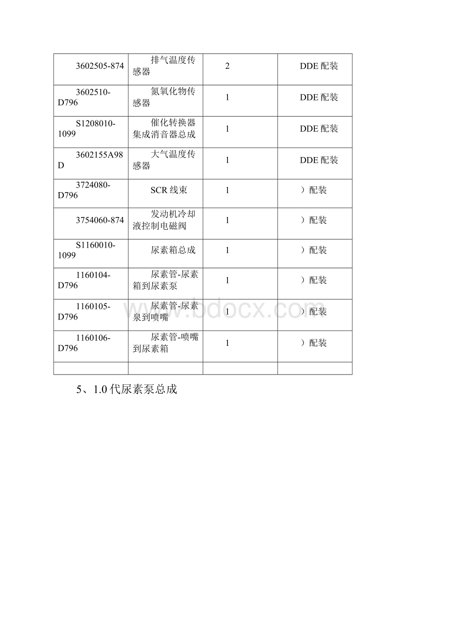 天纳克后处理工作原理Word文档格式.docx_第3页