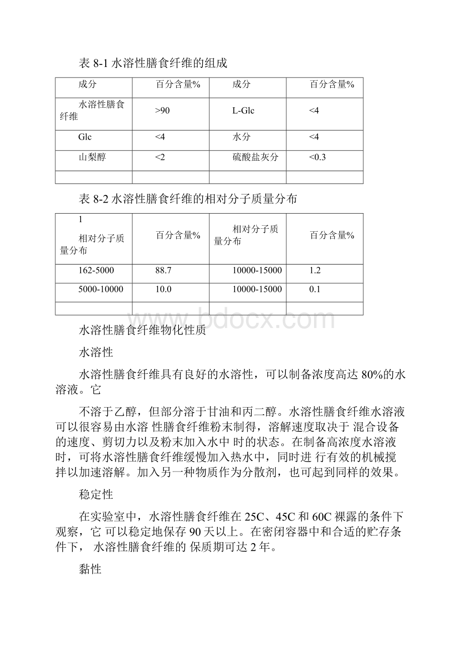 国内水溶性膳食纤维产量分析.docx_第3页