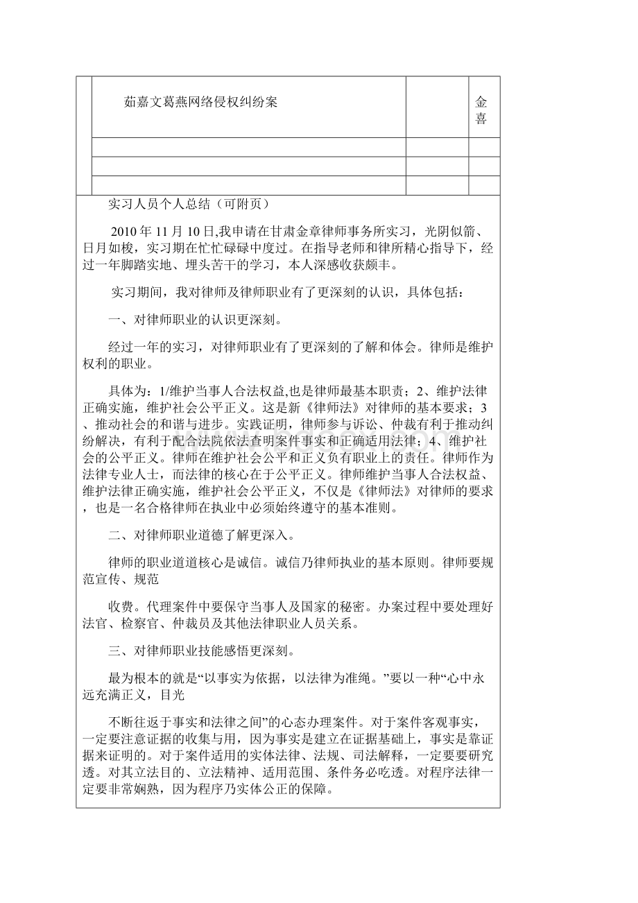 申请律师执业人员实习鉴定书填写版.docx_第3页