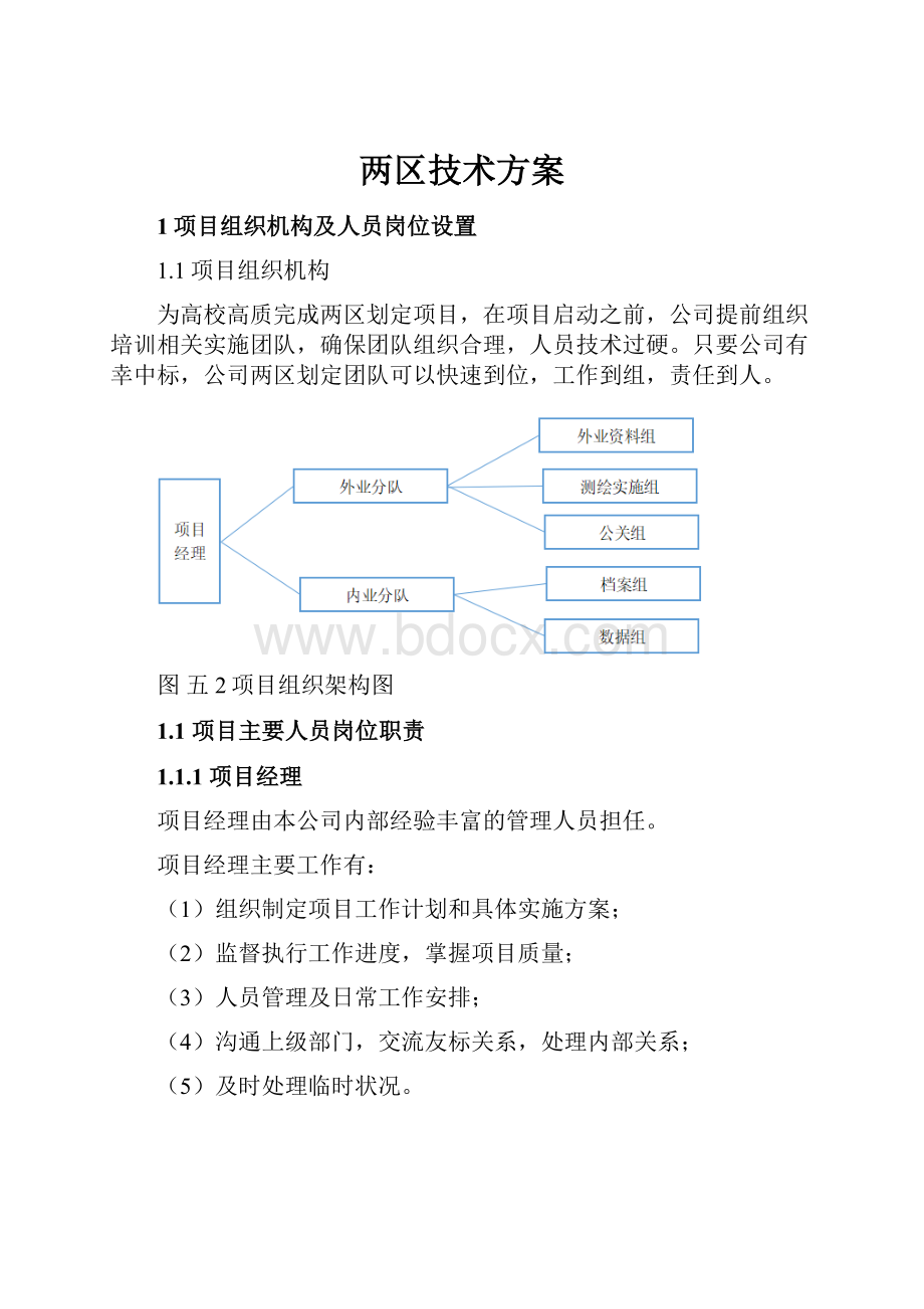 两区技术方案Word文档格式.docx