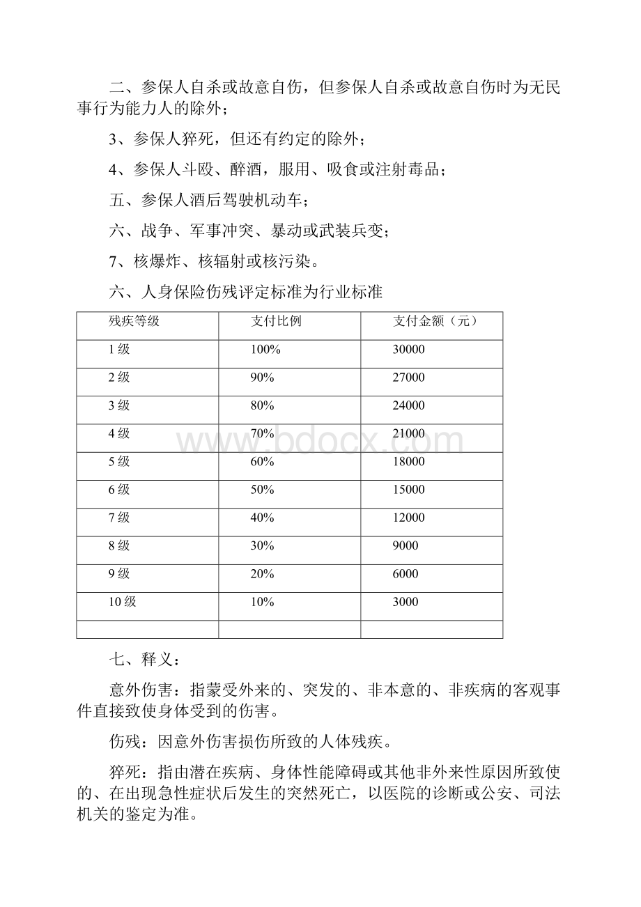 新农合意外伤害补充保险Word文档格式.docx_第2页