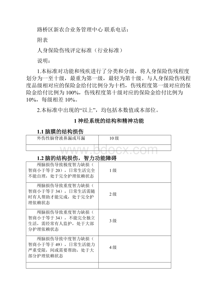 新农合意外伤害补充保险Word文档格式.docx_第3页