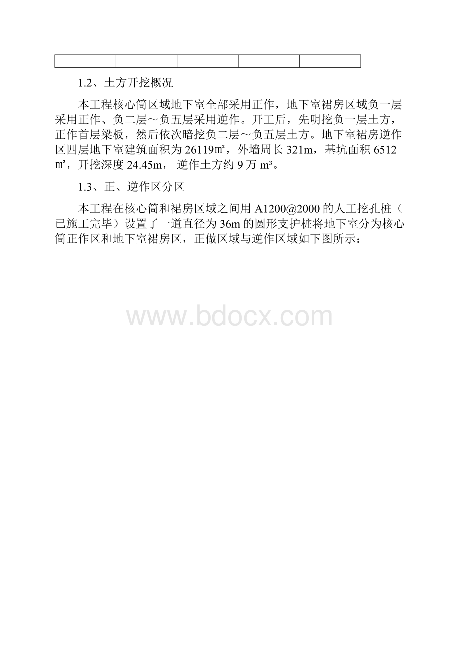 逆作法土方开挖施工方案Word下载.docx_第2页