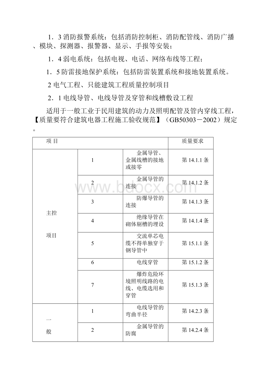 新景家园四区电气监理细则.docx_第3页