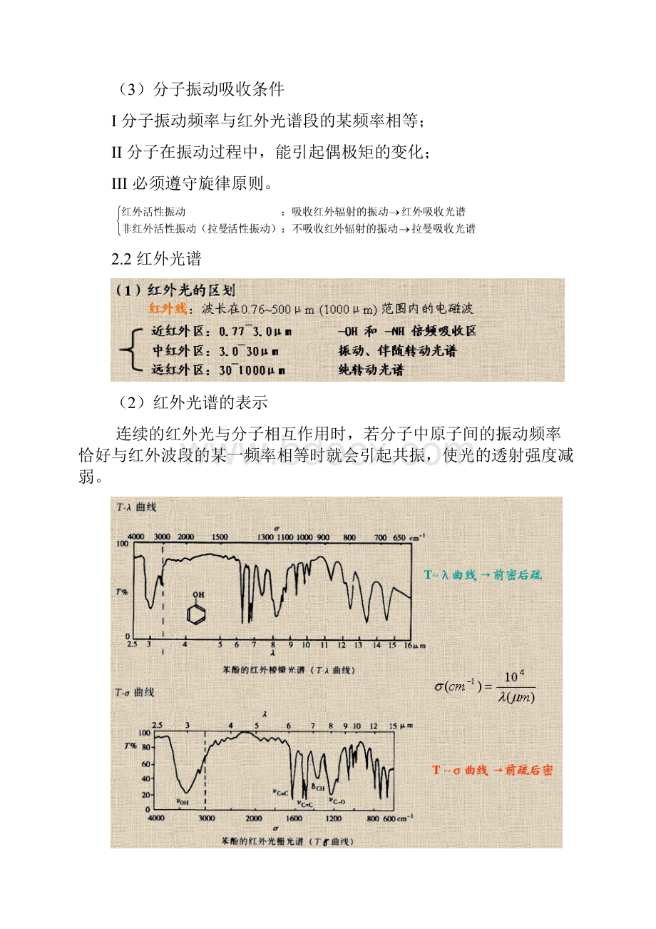 红外光谱仪的使用Word格式.docx_第3页