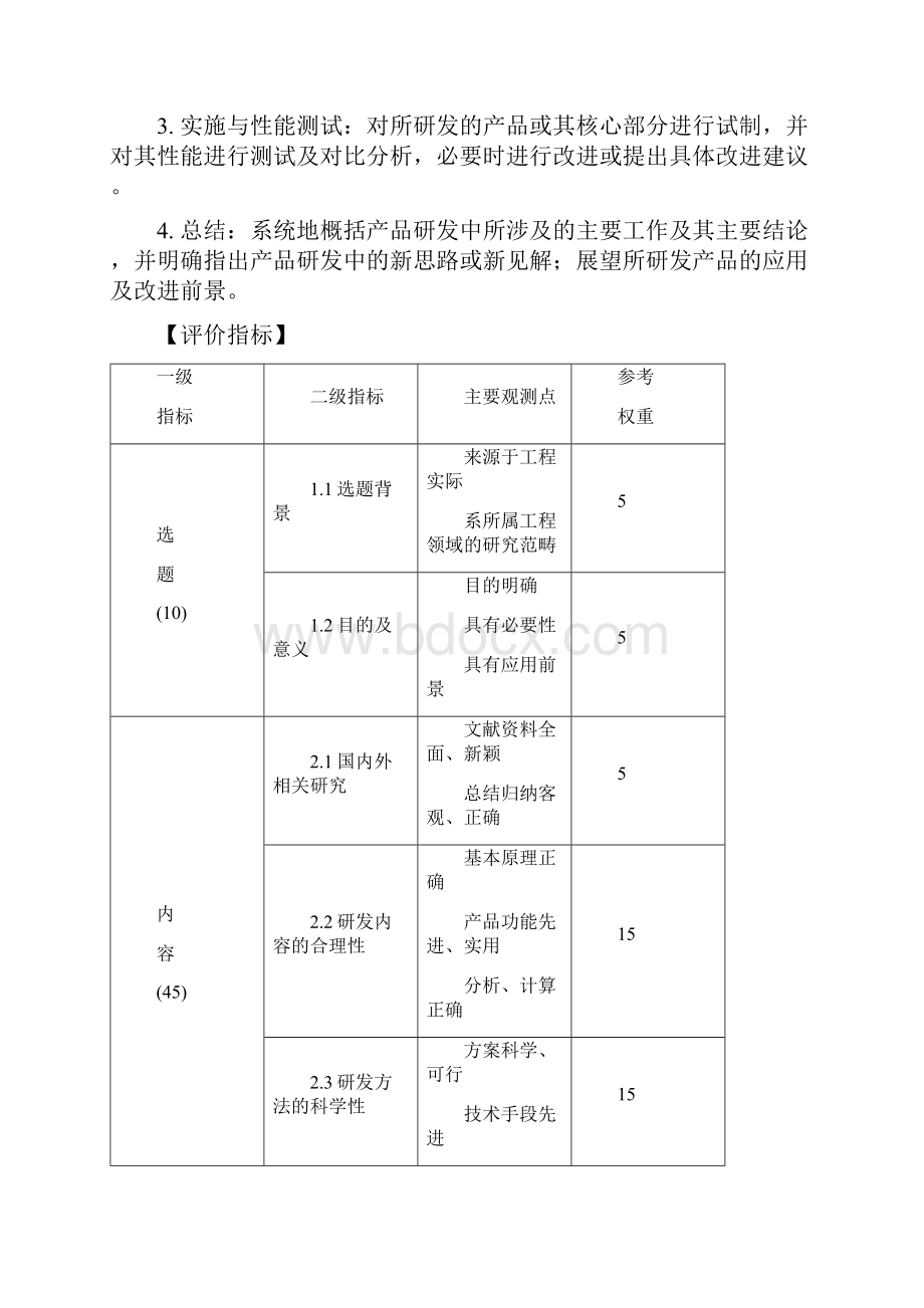 工程硕士不同形式学位论文基本要求及评价指标试行Word文档下载推荐.docx_第2页