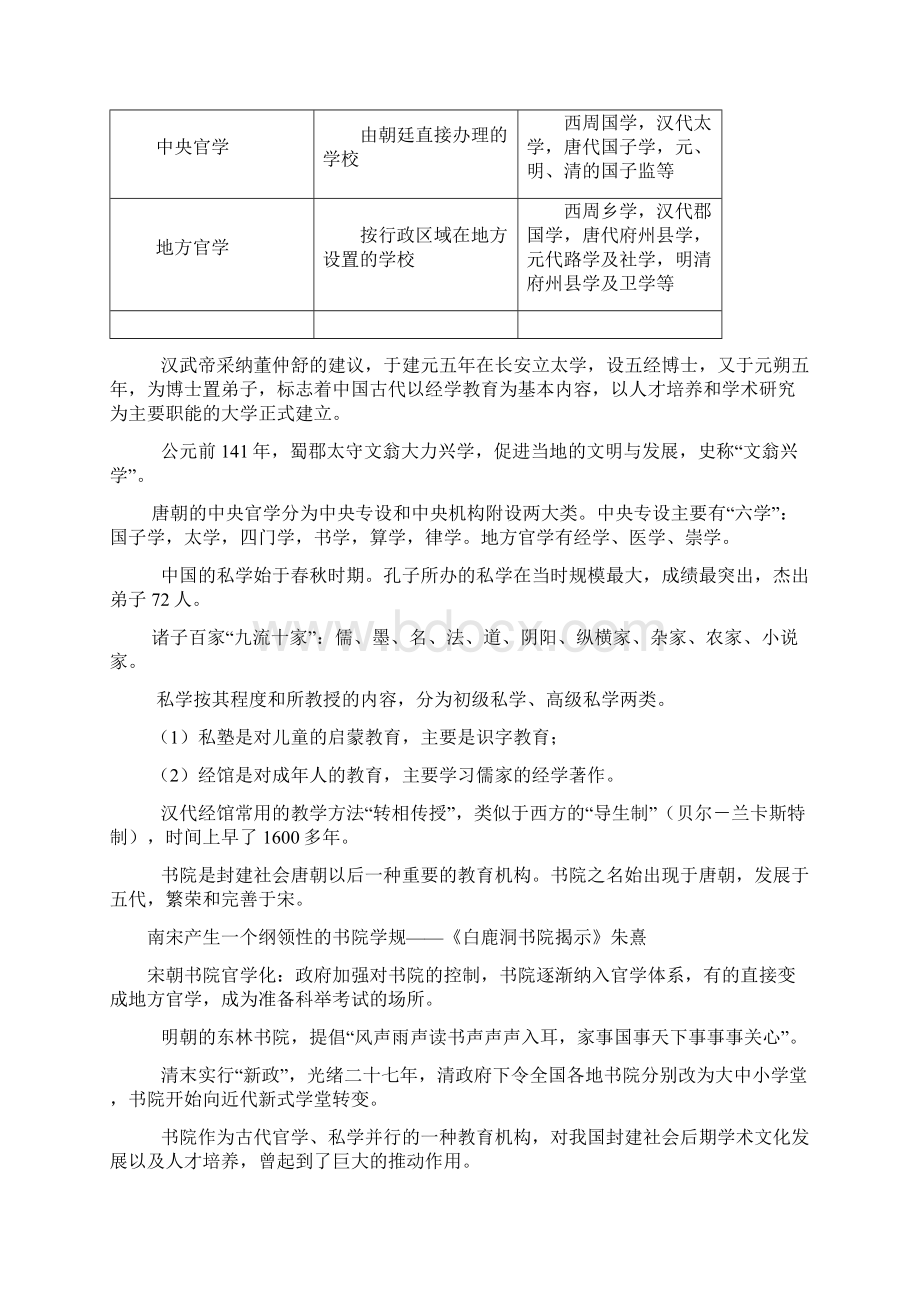 上海教师资格证教育学概论12章知识点整理改革后.docx_第2页