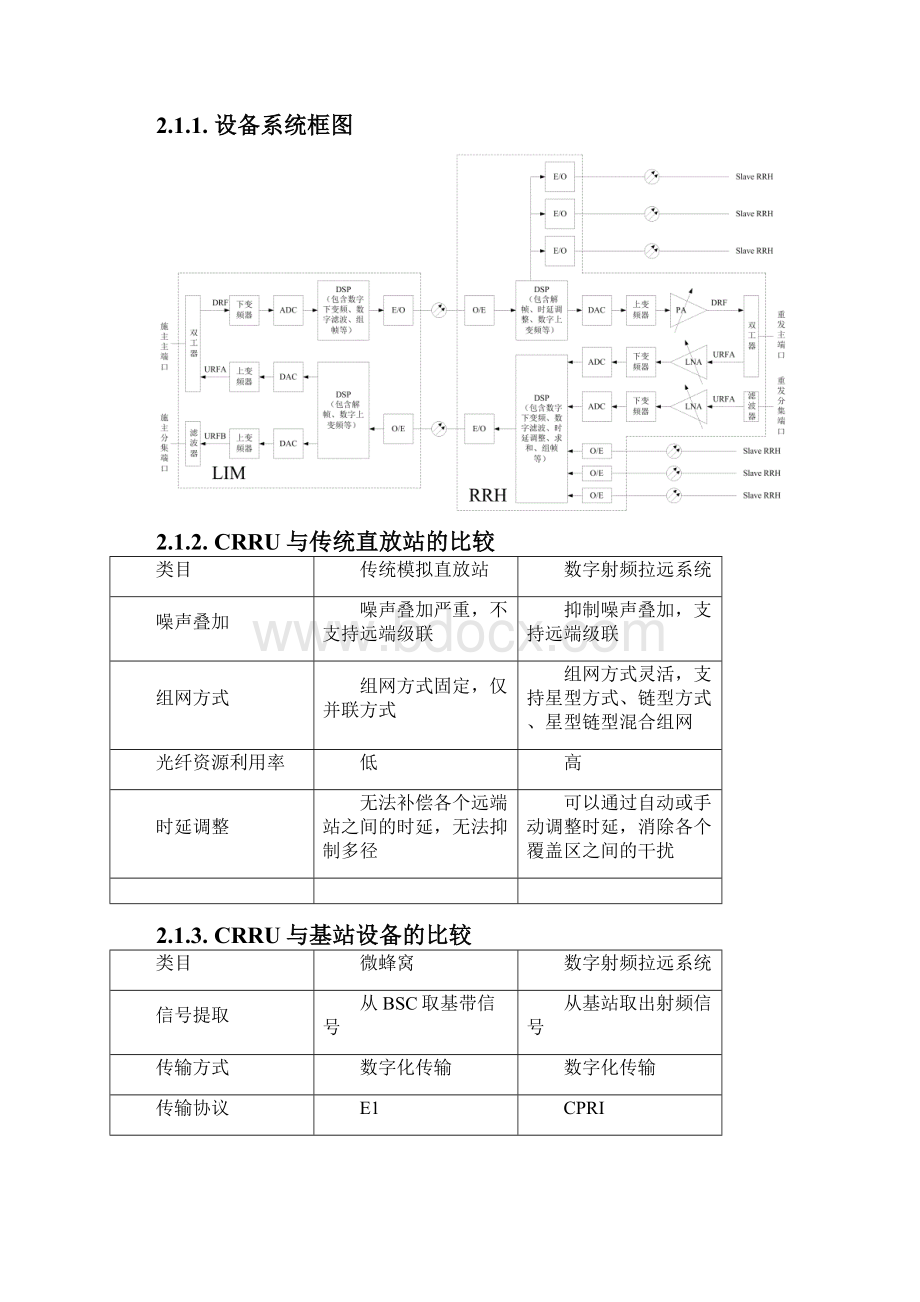 CDMA高铁覆盖解决方案Word格式文档下载.docx_第2页