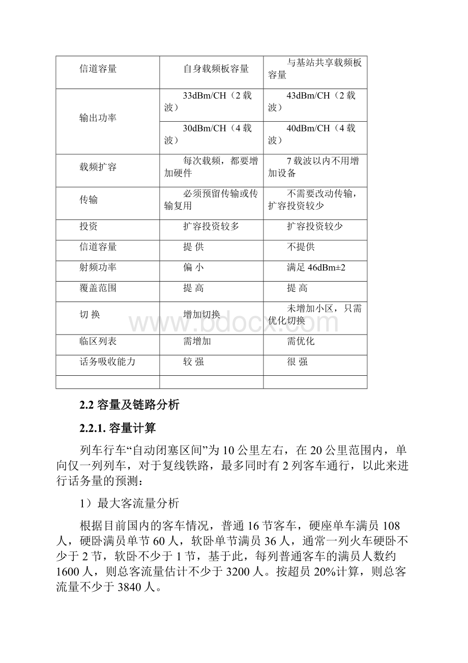 CDMA高铁覆盖解决方案Word格式文档下载.docx_第3页