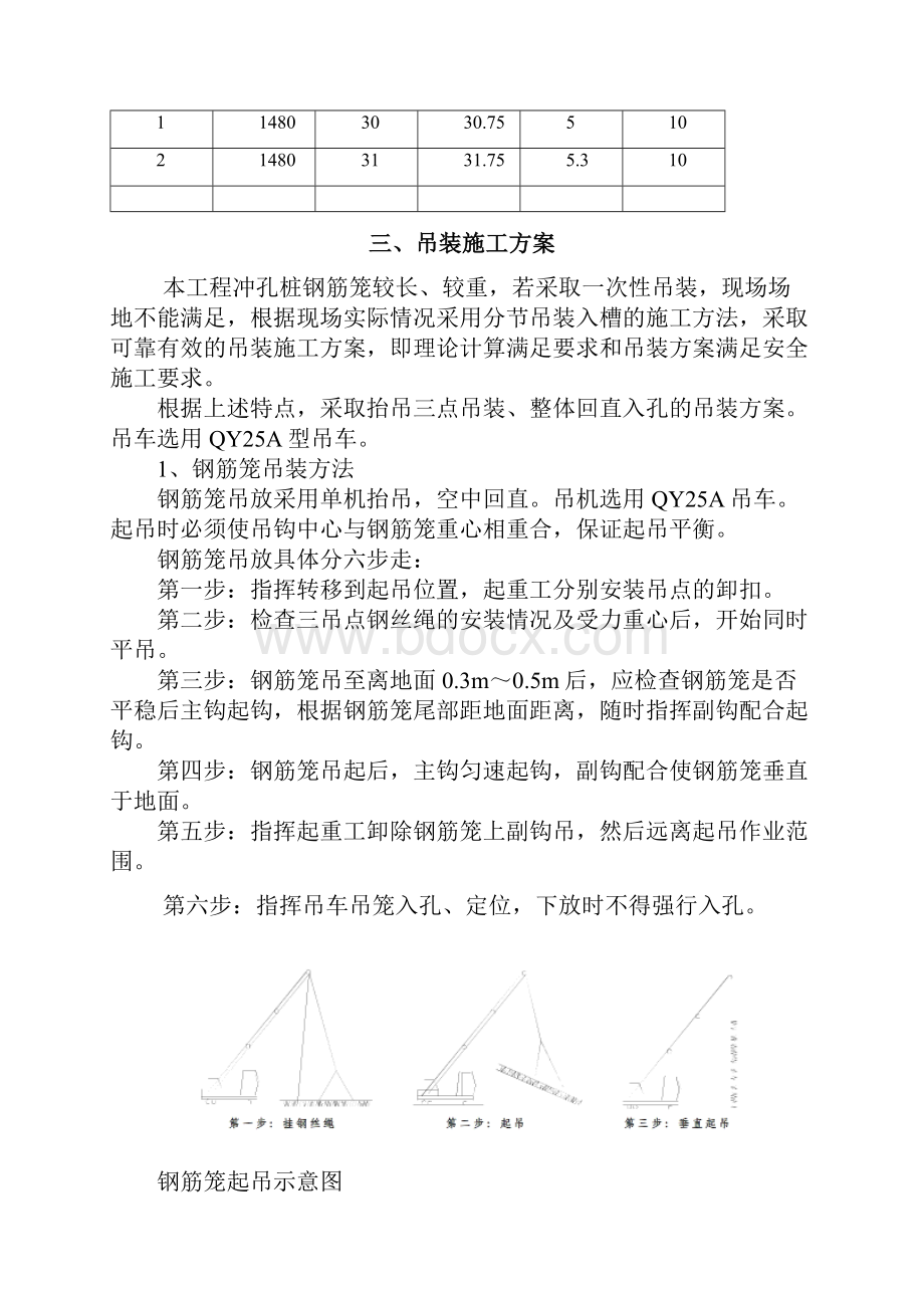 桥梁桩基钢筋笼吊装专项方案Word文档下载推荐.docx_第3页