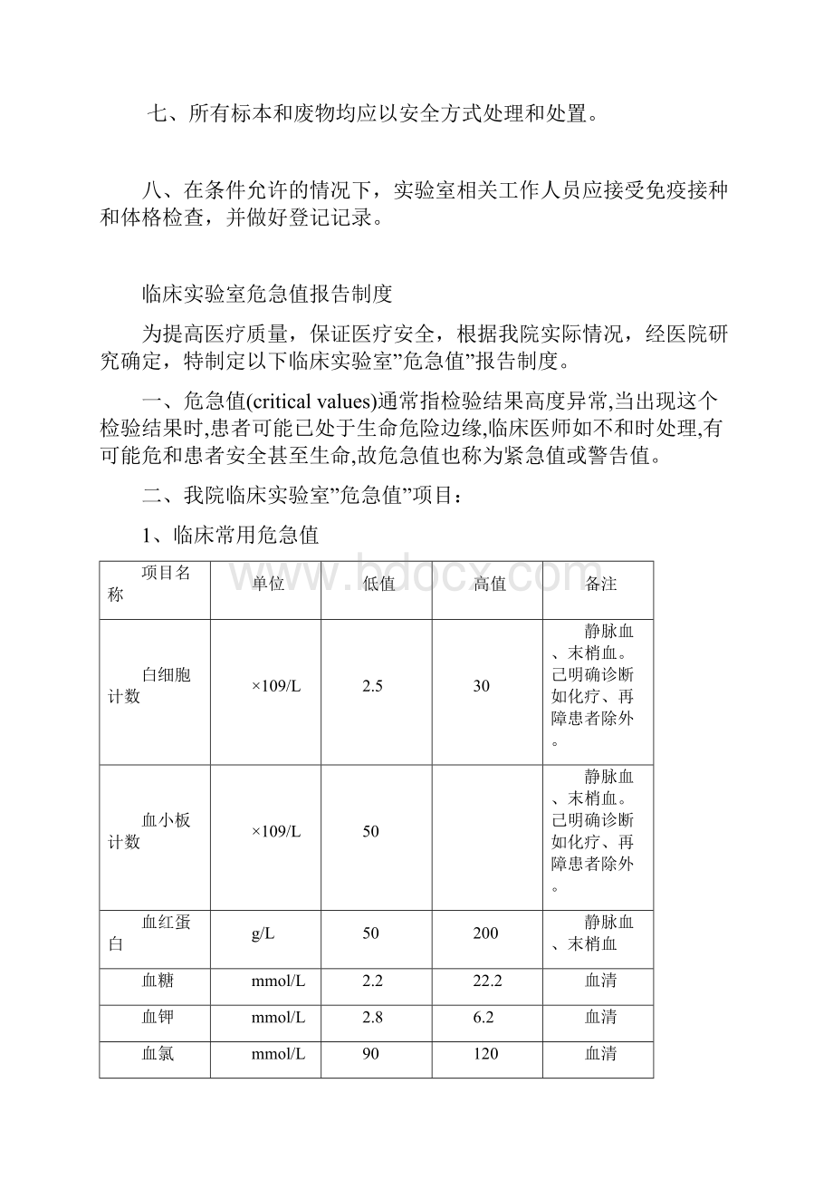 生物安全管理各项制度Word下载.docx_第3页