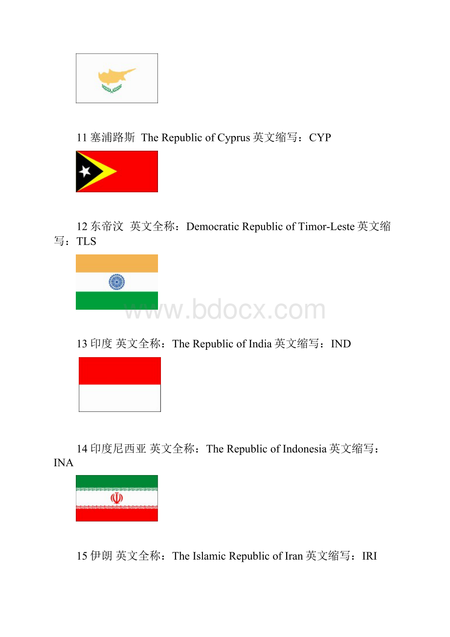 世界各国国旗图片的英文名及其缩写大全.docx_第3页