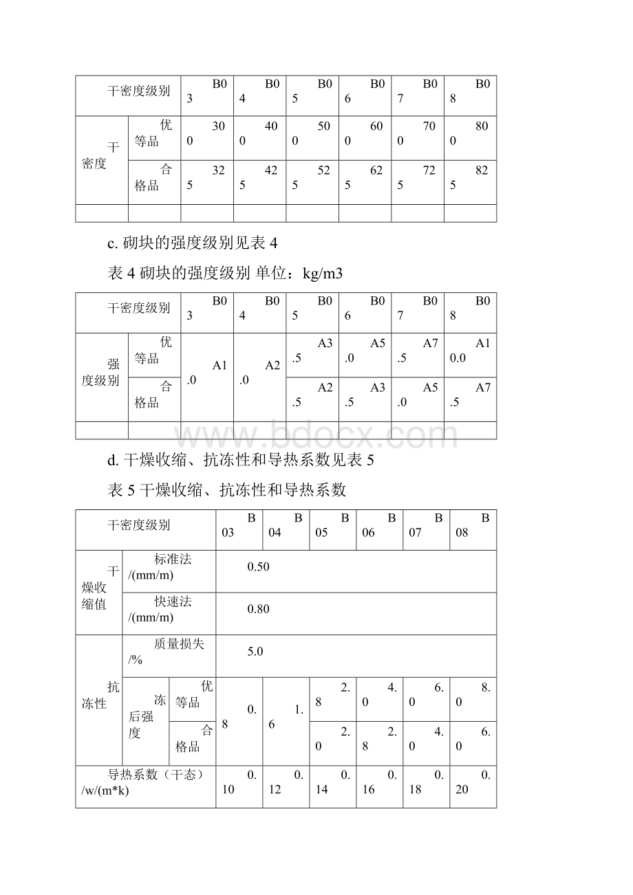 蒸压加气混凝土砌块使用说明书文档格式.docx_第3页