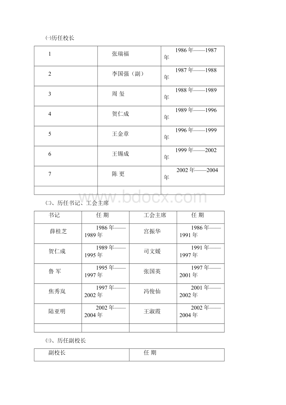 秦皇岛市第十二中学校志Word文件下载.docx_第3页