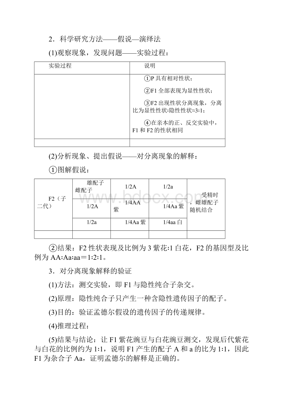 高考生物一轮复习第5单元遗传定律和伴性遗传第1讲基因的分离定律学案苏教版必修2.docx_第2页