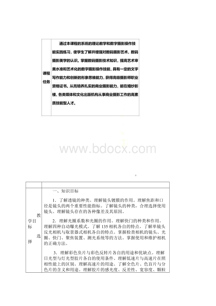 《数码摄影技术》课程教学大纲Word文件下载.docx_第2页