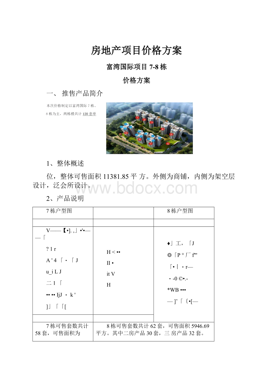 房地产项目价格方案Word下载.docx_第1页