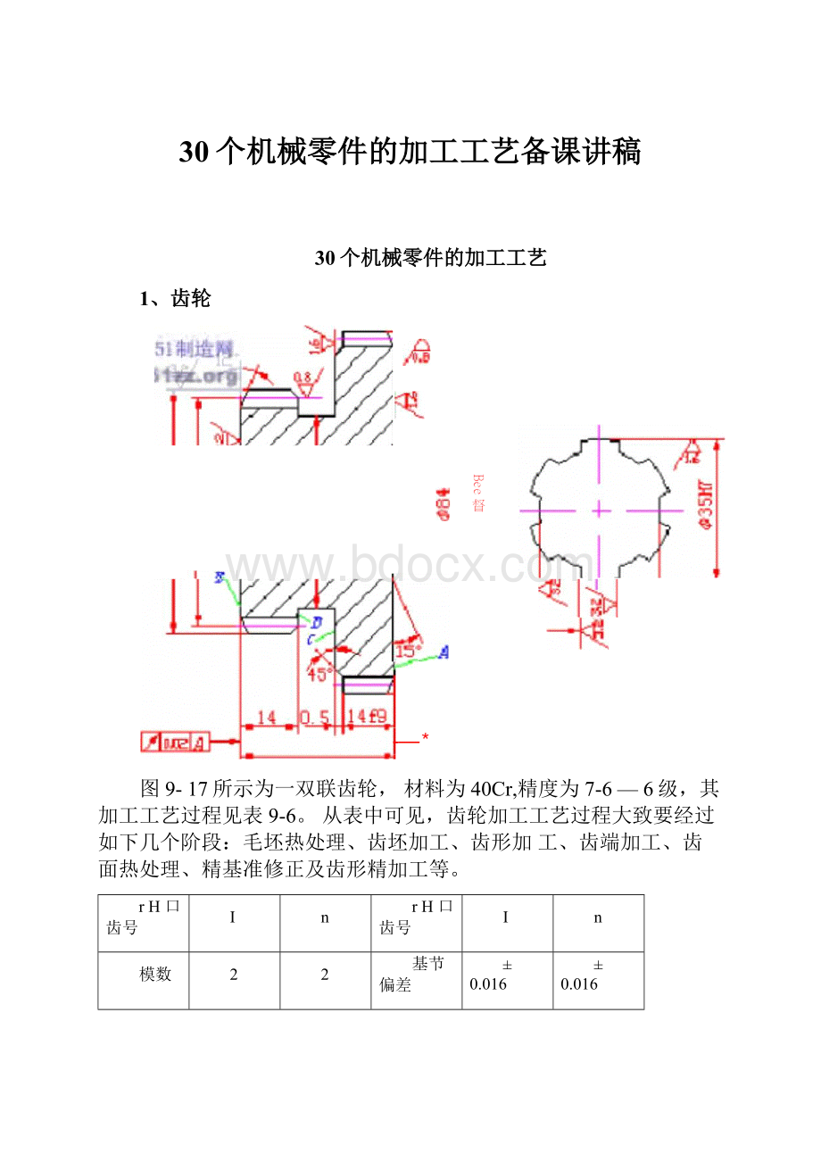 30个机械零件的加工工艺备课讲稿.docx_第1页