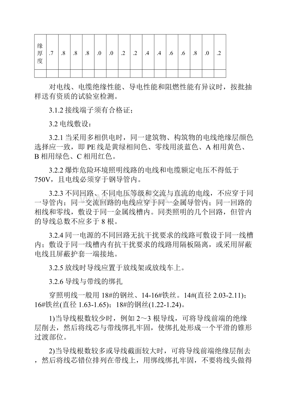 电线电缆敷设施工组织设计完整版.docx_第2页