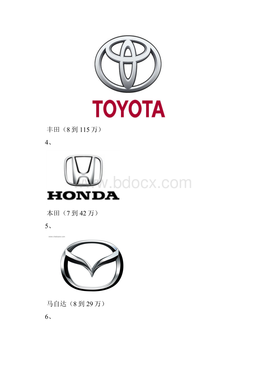 各主要汽车品牌标识及价格范围.docx_第2页