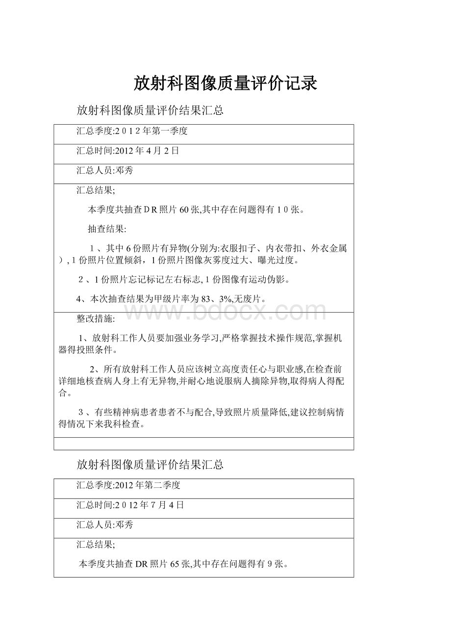 放射科图像质量评价记录.docx