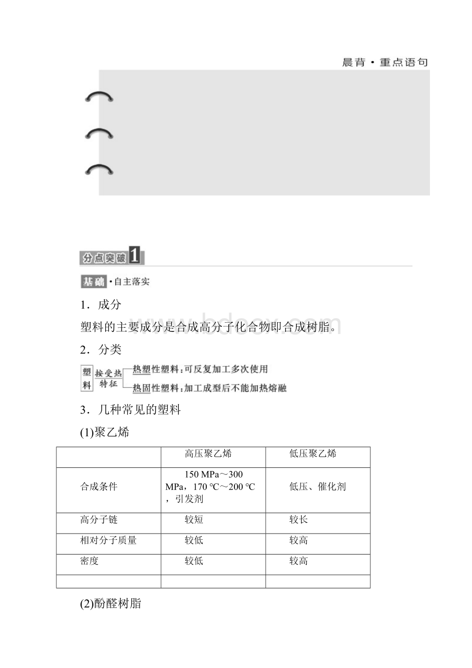 人教版选修5第五章第二三节应用广泛的高分子材料功能高分子材料.docx_第2页