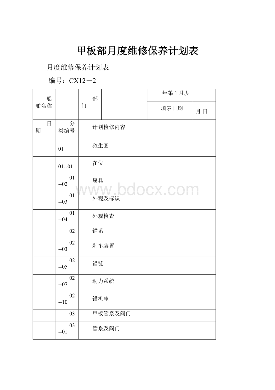 甲板部月度维修保养计划表文档格式.docx