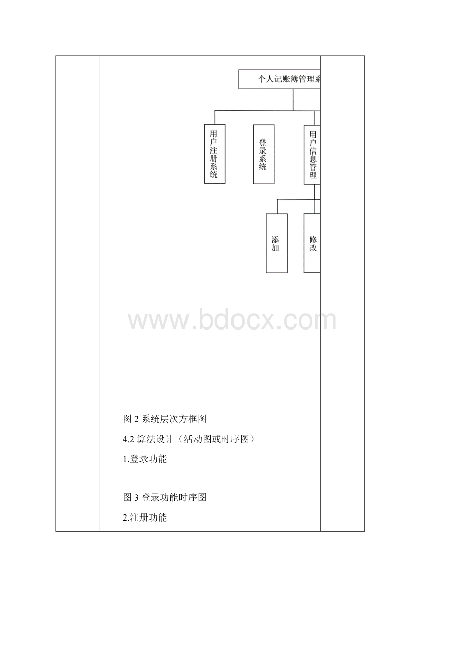 基于个人记账簿管理详细系统Word格式文档下载.docx_第3页