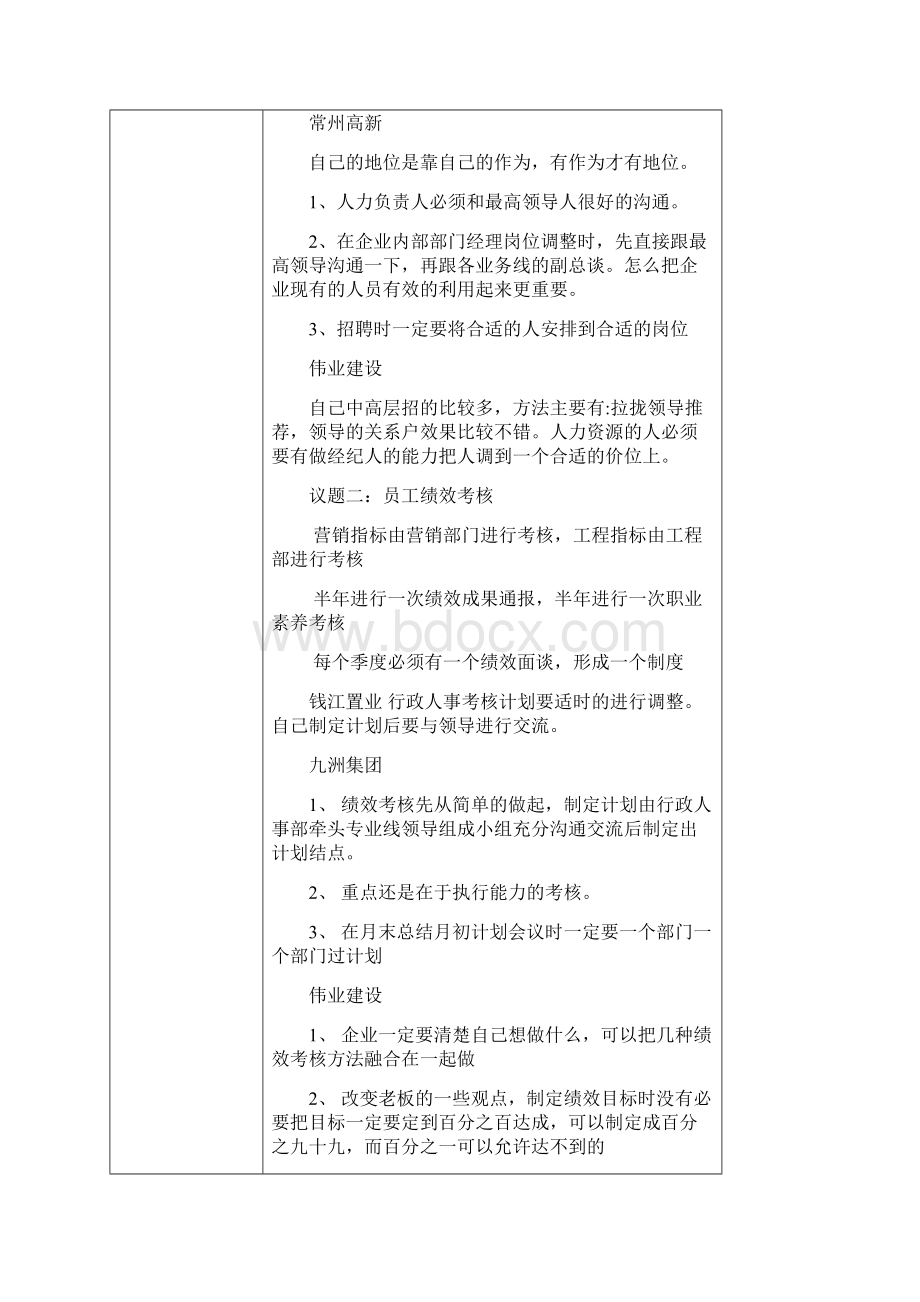 人力行政沙龙会议纪要Word文档格式.docx_第3页