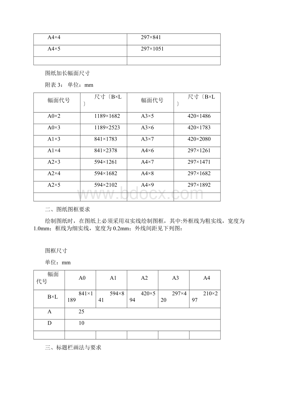 矿图标准规范标准Word格式.docx_第2页