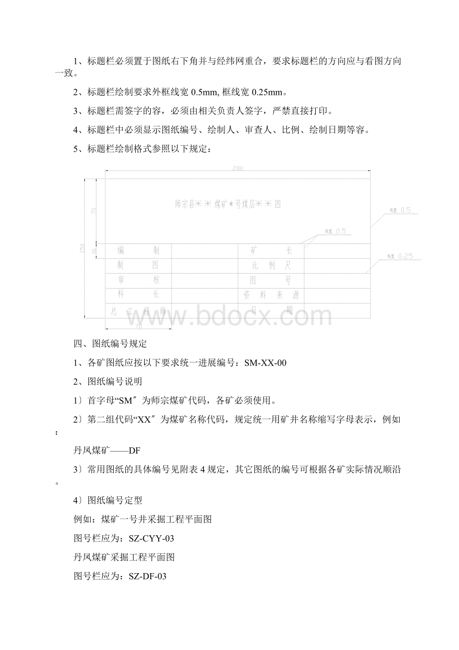 矿图标准规范标准Word格式.docx_第3页