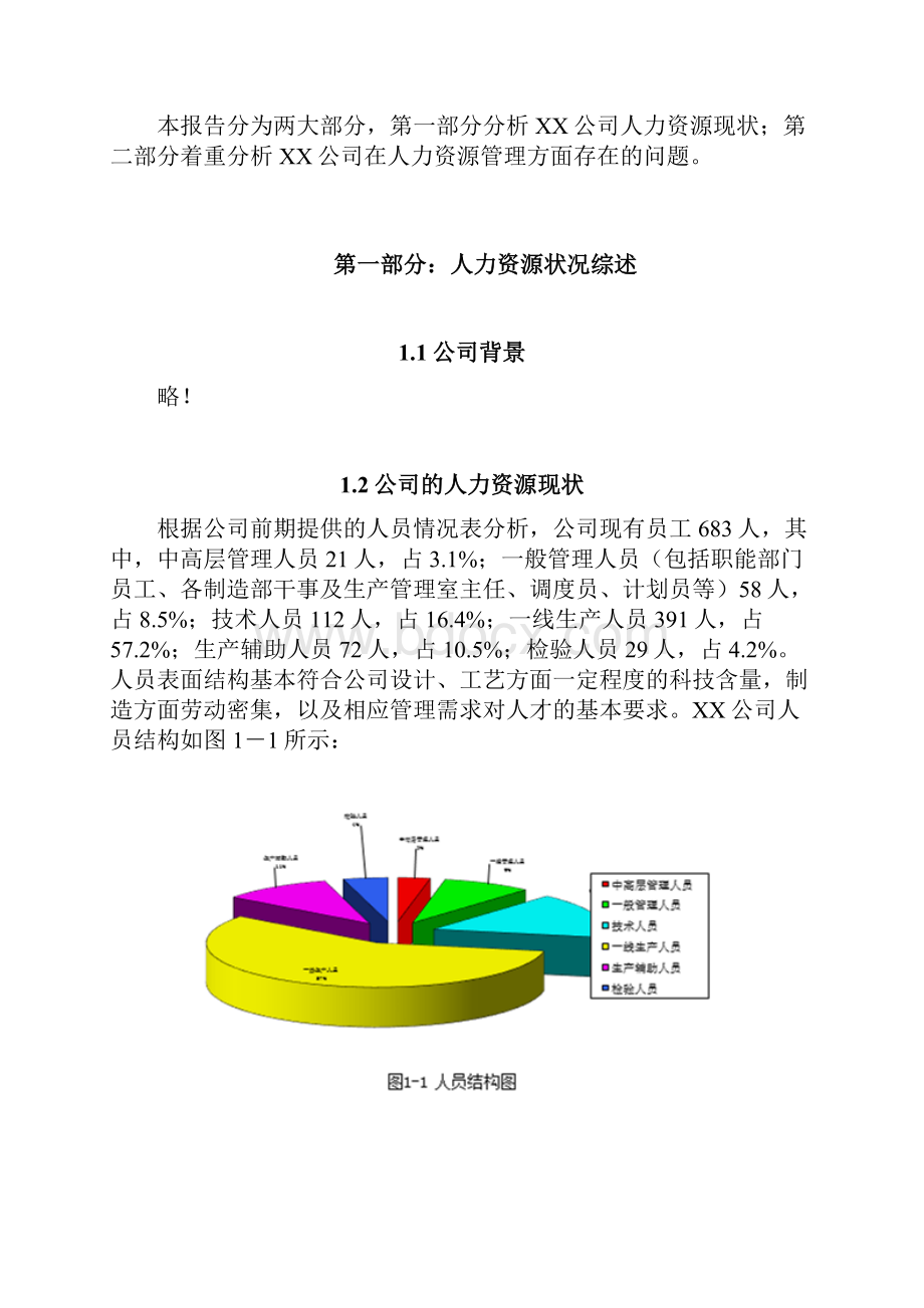 00人力资源分析报告样本Word格式.docx_第2页