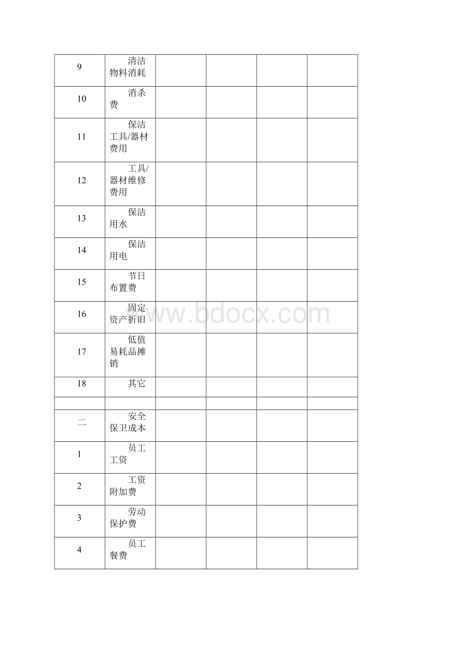 整理成本费用明细表格.docx_第3页