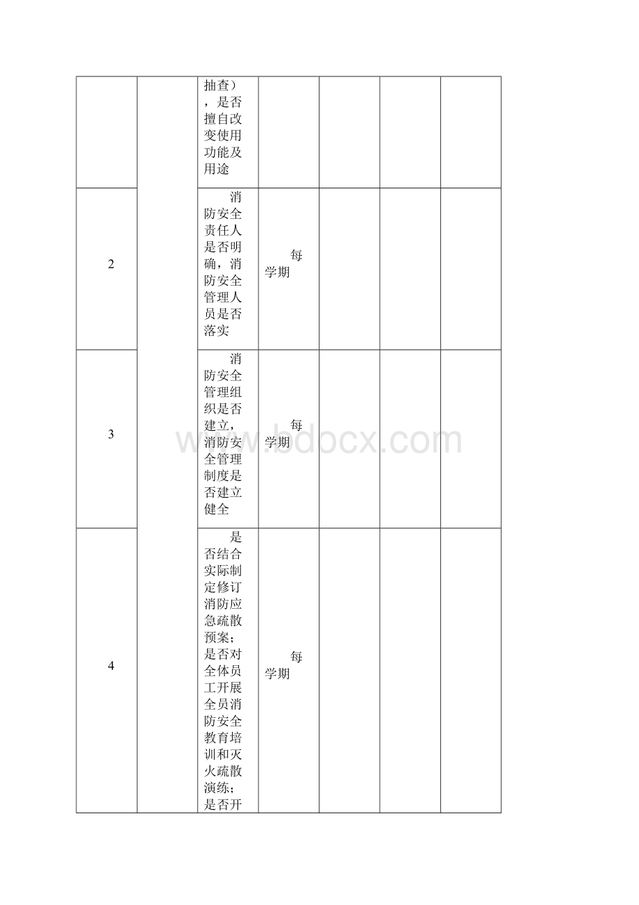 浙江省中小学幼儿园校园安全隐患排查手册试行.docx_第2页