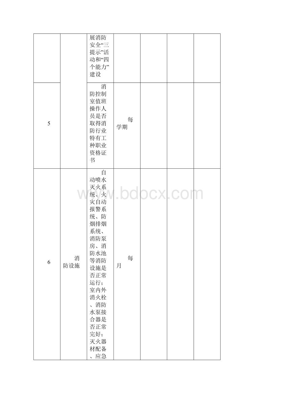 浙江省中小学幼儿园校园安全隐患排查手册试行.docx_第3页