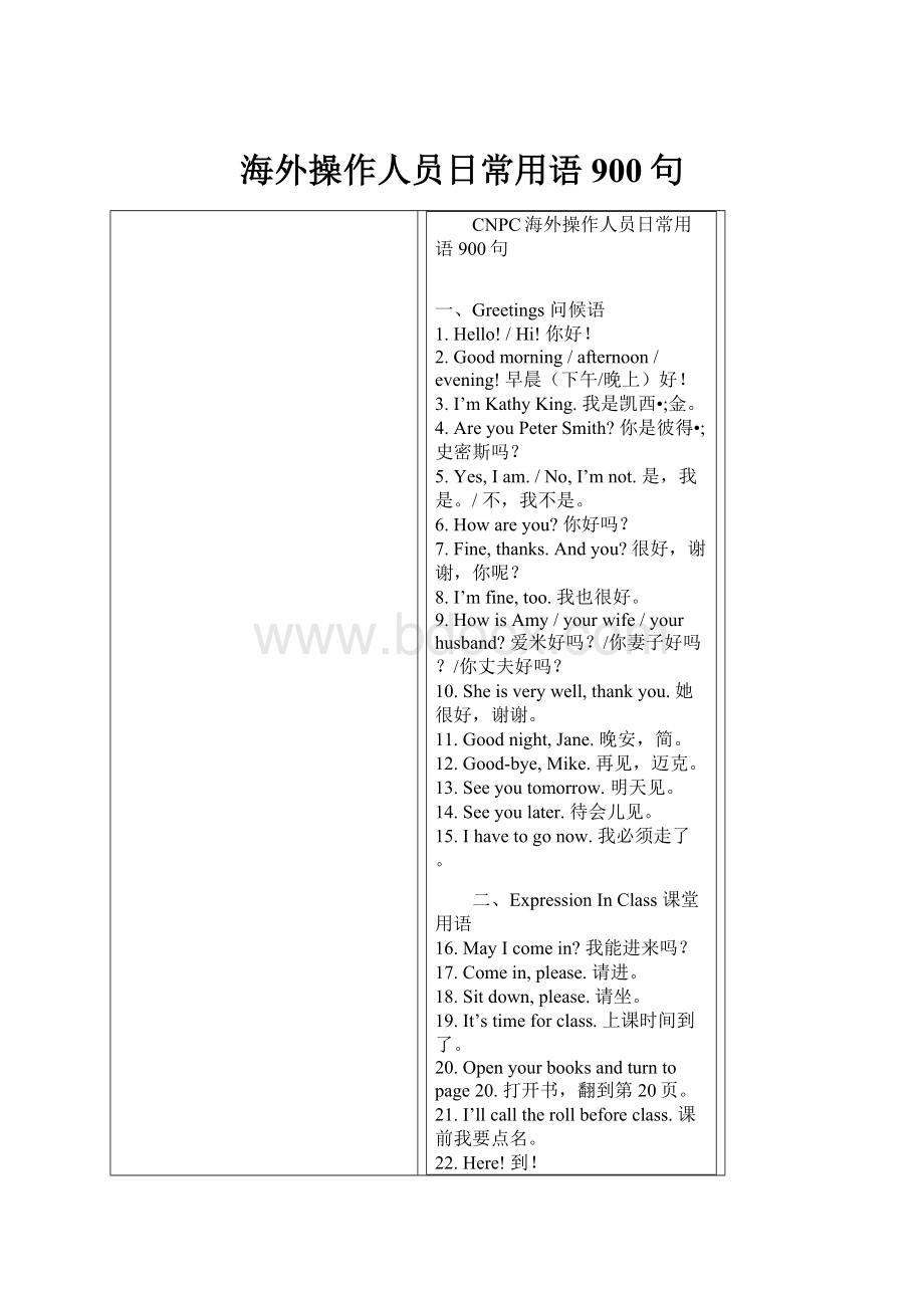 海外操作人员日常用语900句Word格式.docx