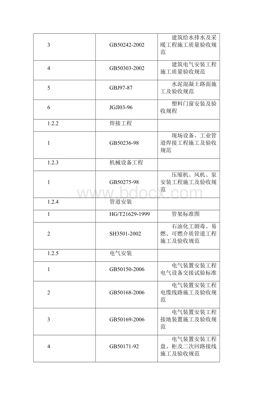 施工安全保障方案Word文件下载.docx_第3页