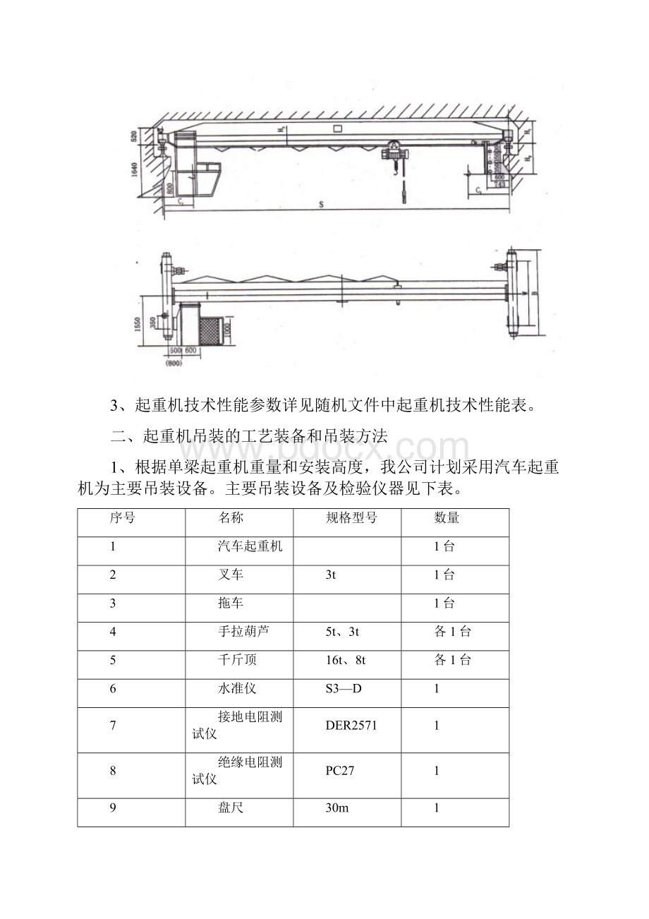 电动单梁起重机安装施工方案汇总Word文件下载.docx_第2页