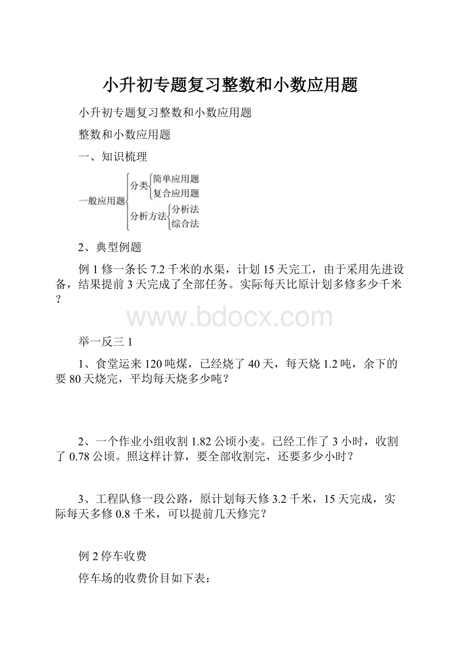 小升初专题复习整数和小数应用题Word文档格式.docx