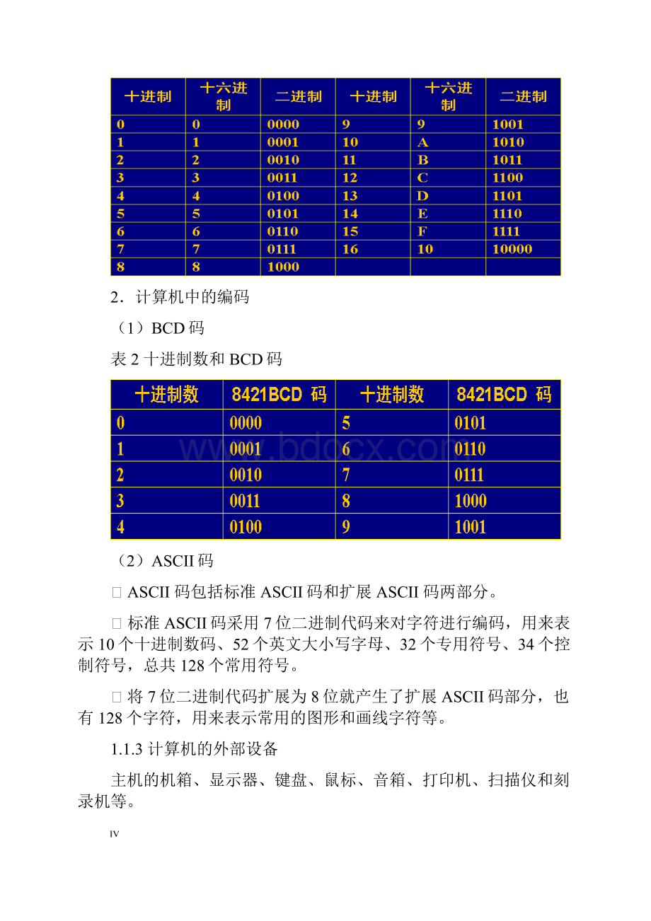 计算机维修工培训教案文档格式.docx_第3页