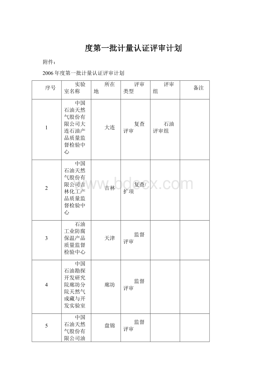 度第一批计量认证评审计划.docx_第1页