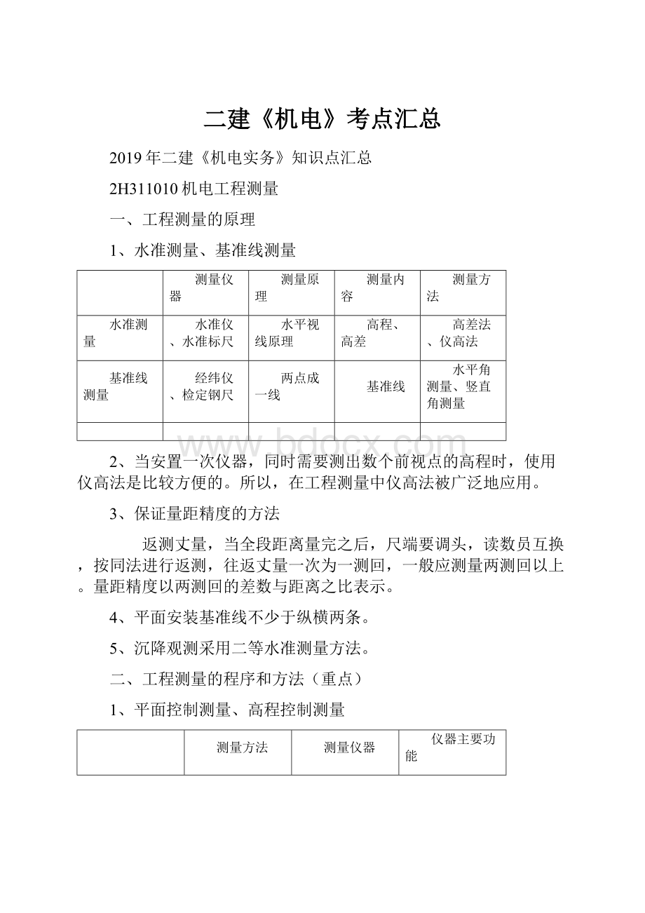 二建《机电》考点汇总Word文件下载.docx