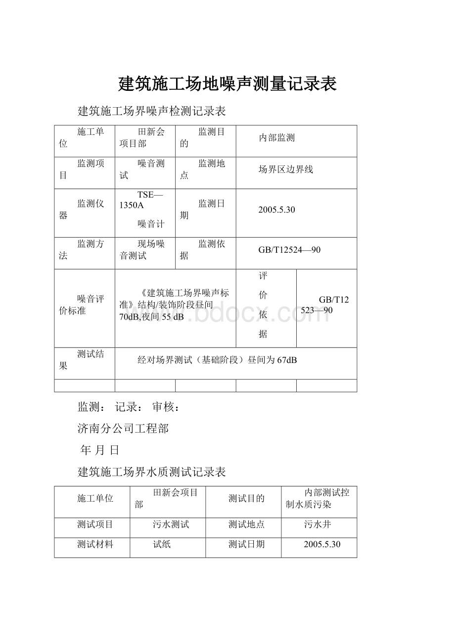 建筑施工场地噪声测量记录表Word格式.docx_第1页