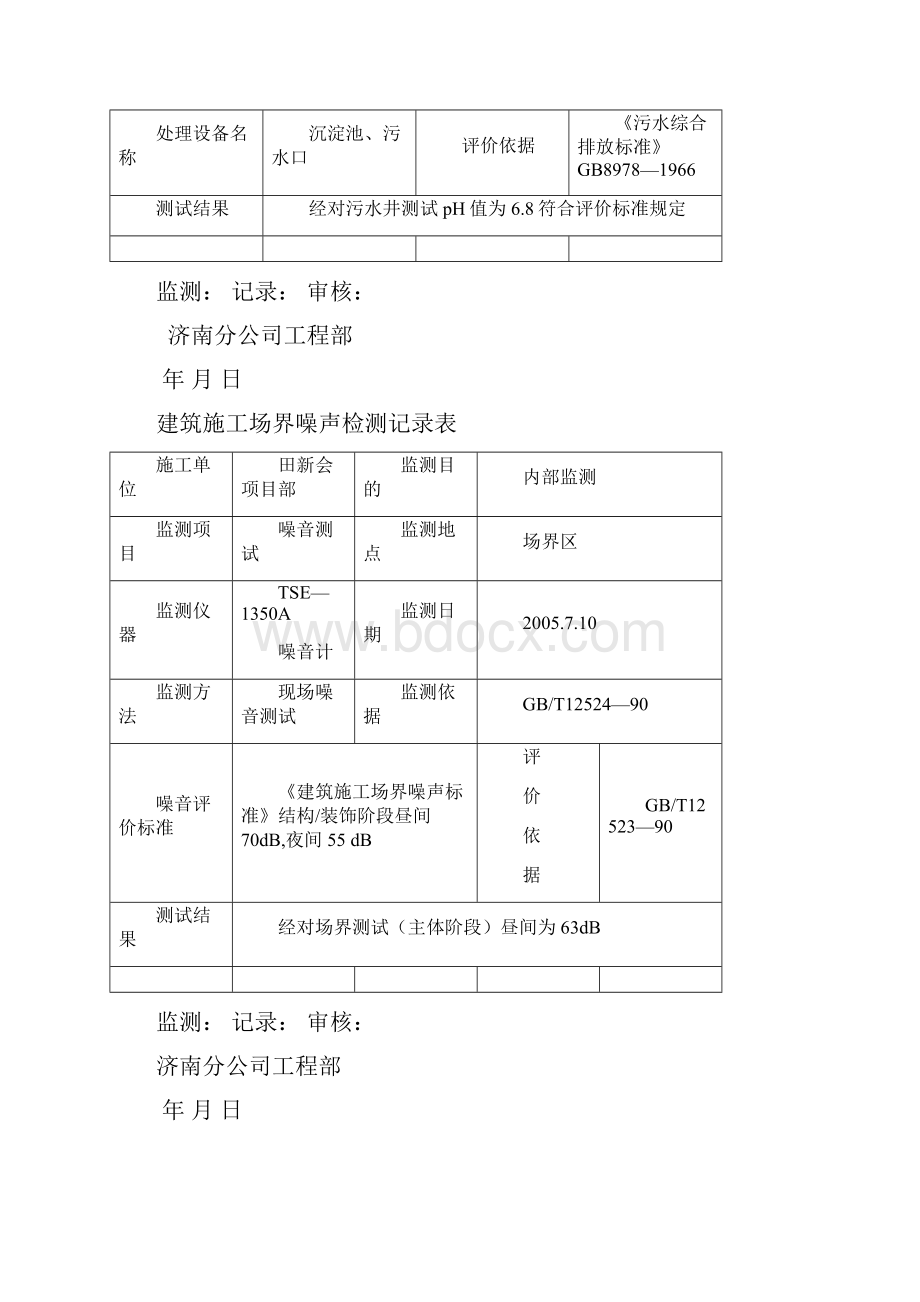 建筑施工场地噪声测量记录表Word格式.docx_第2页