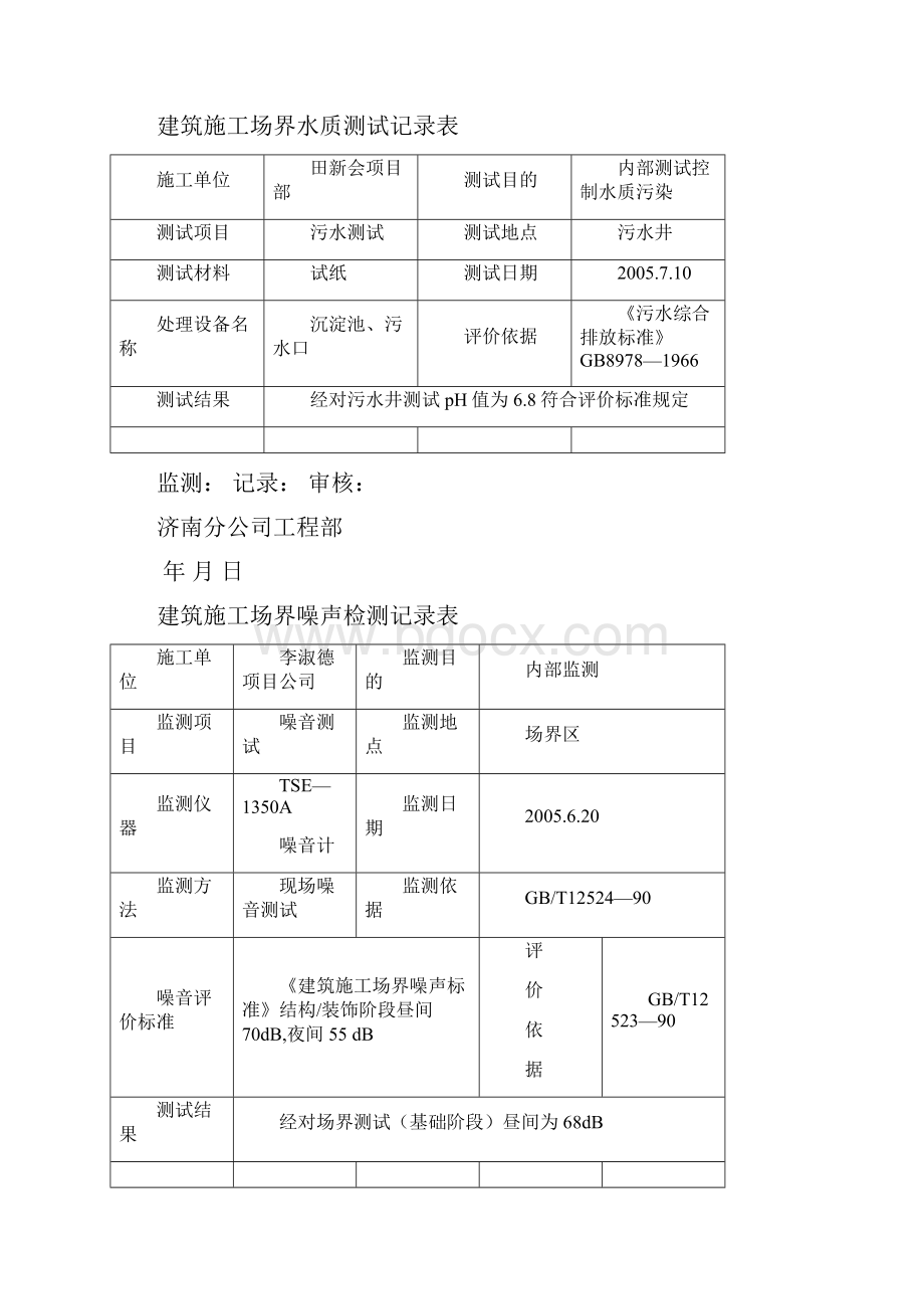 建筑施工场地噪声测量记录表Word格式.docx_第3页