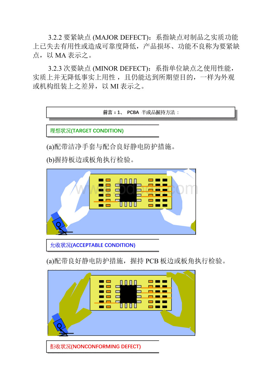 SMT外观检验规范.docx_第2页