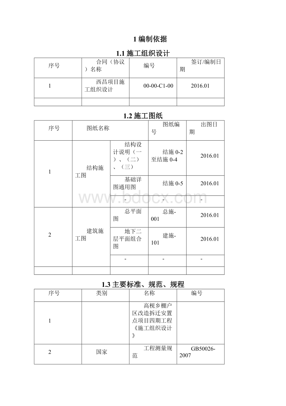 测量方案模板文档格式.docx_第2页