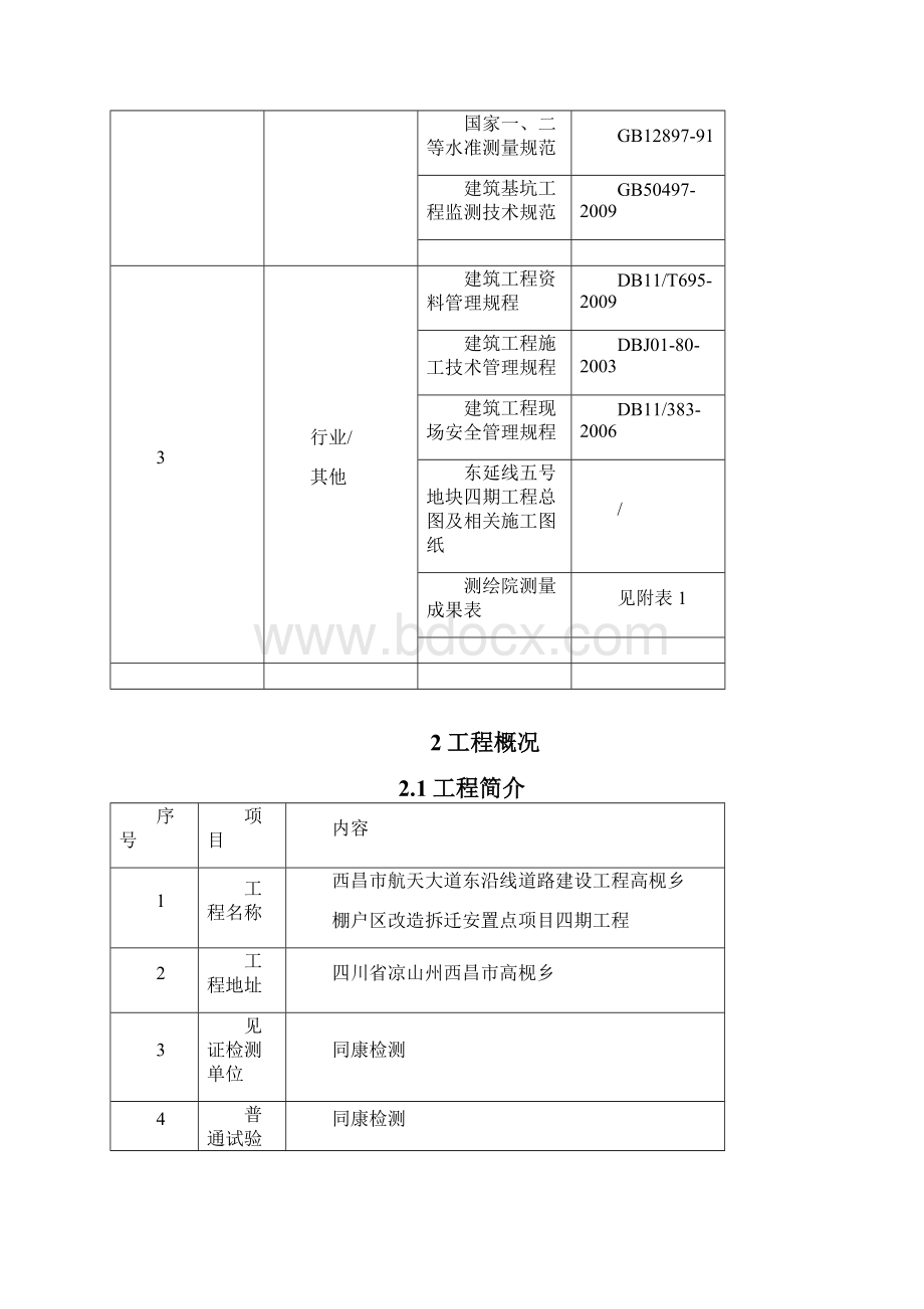 测量方案模板文档格式.docx_第3页