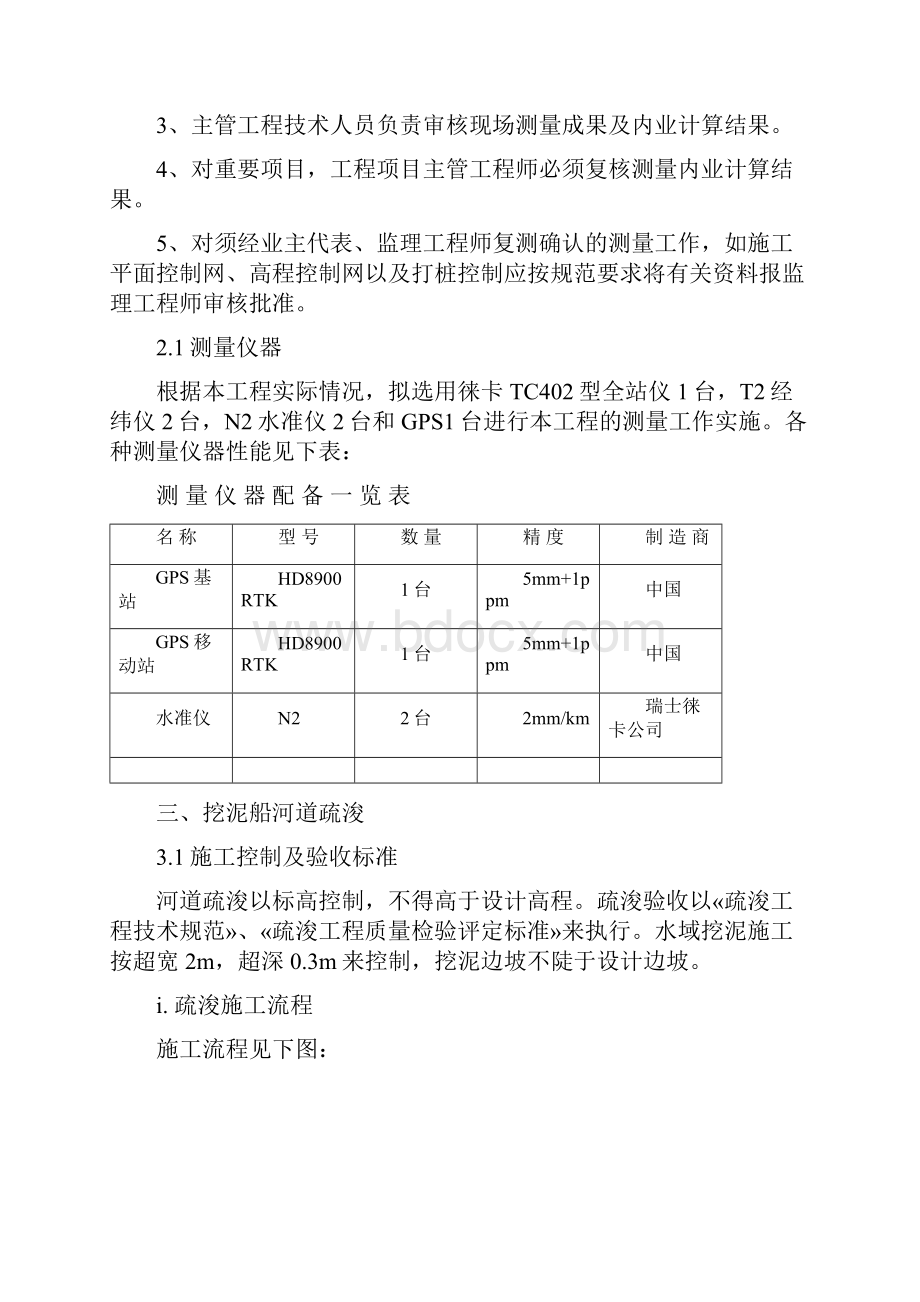 疏浚工程施工方案Word文档格式.docx_第2页