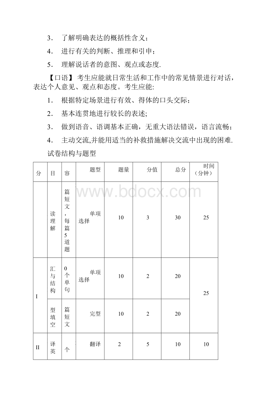 大学英语A考试大纲Word文档下载推荐.docx_第3页